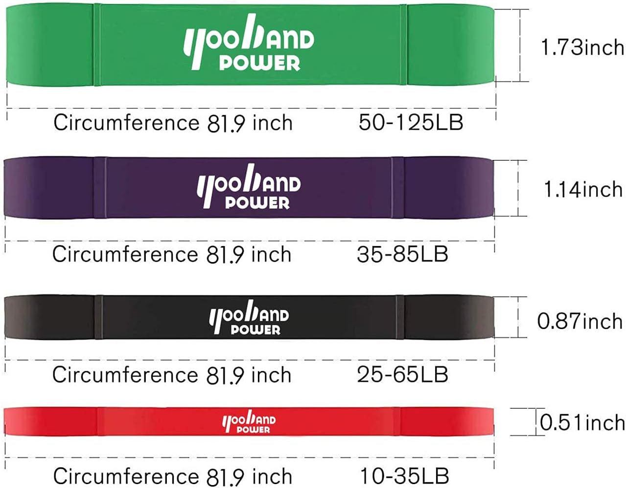Resistance Band Set