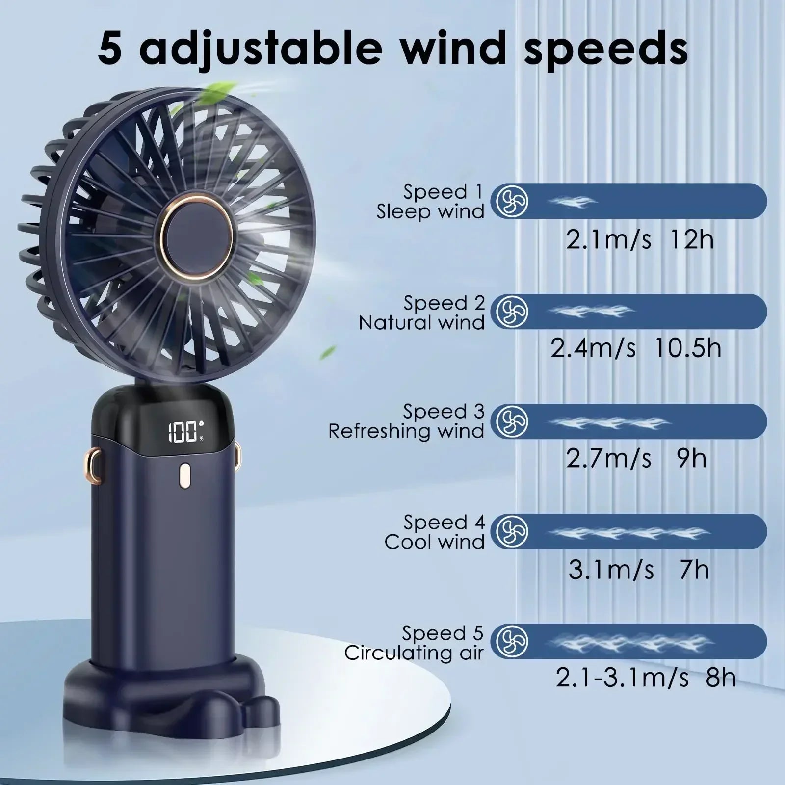 Portable Fan Foldable  With 5 Speeds